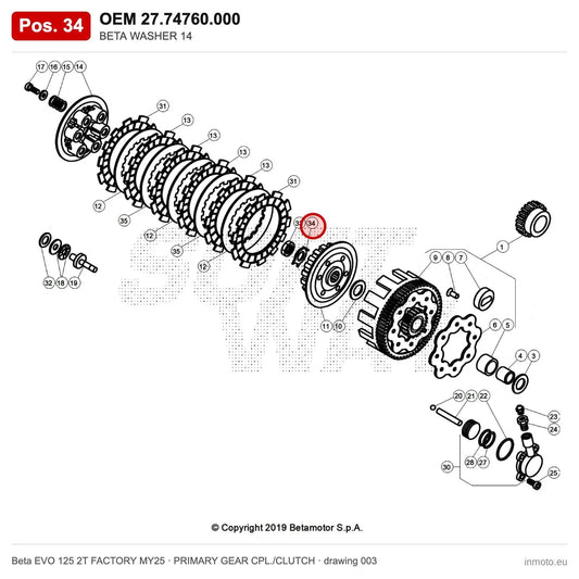 BETA WASHER 14 – OEM 27.74760.000, position 34 on the Beta EVO 125 2T FACTORY MY25 primary gear cpl./clutch drawing