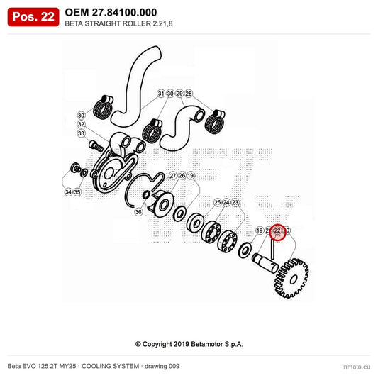 BETA STRAIGHT ROLLER 2.21,8 – OEM 27.84100.000, position 22 on the Beta EVO 125 2T MY25 cooling system drawing