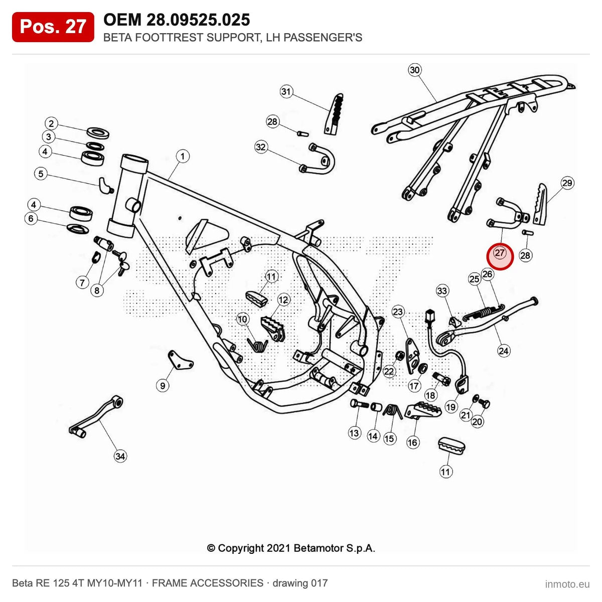 BETA FOOTTREST SUPPORT, LH PASSENGER'S – OEM 28.09525.025, position 27 on the Beta RE 125 4T MY10-MY11 frame accessories drawing