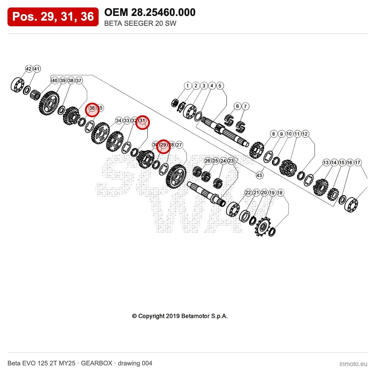 BETA SEEGER 20 SW – OEM 28.25460.000, positions 29,31,36 on the Beta EVO 125 2T MY25 gearbox drawing