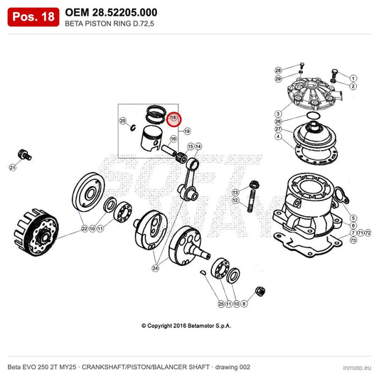 BETA PISTON RING D.72,5 – OEM 28.52205.000, position 18 on the Beta EVO 250 2T MY25 crankshaft/piston/balancer shaft drawing