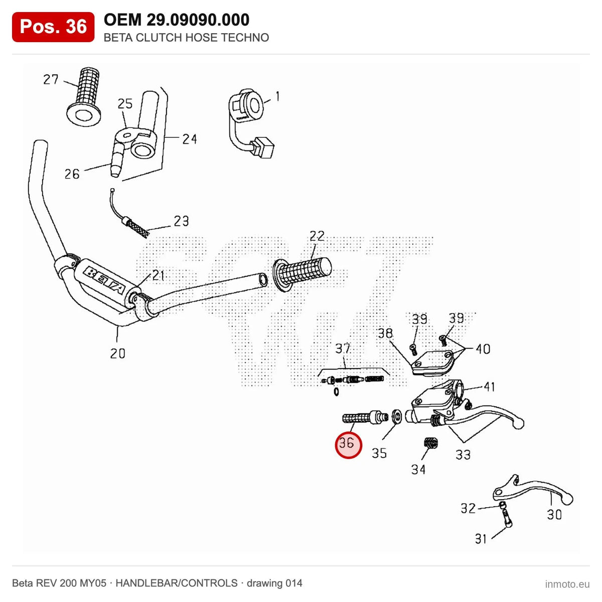 BETA CLUTCH HOSE TECHNO – OEM 29.09090.000, position 36 on the Beta REV 200 MY05 handlebar/controls drawing