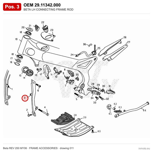 BETA LH CONNECTING FRAME ROD – OEM 29.11342.000, position 3 on the Beta REV 250 MY06 frame accessories drawing