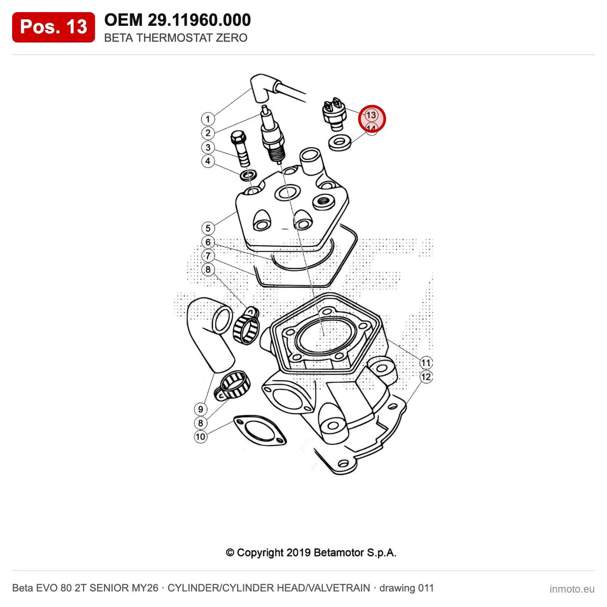 BETA THERMOSTAT ZERO – OEM 29.11960.000, position 13 on the Beta EVO 80 2T SENIOR MY26 cylinder/cylinder head/valvetrain drawing