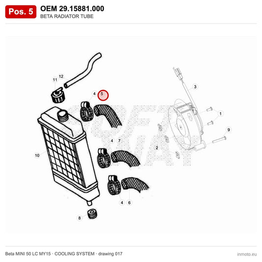 BETA RADIATOR TUBE – OEM 29.15881.000, position 5 on the Beta MINI 50 LC MY15 cooling system drawing
