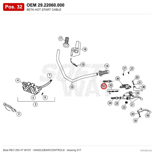 BETA HOT START CABLE – OEM 29.22060.000, position 32 on the Beta REV 250 4T MY07 handlebar/controls drawing