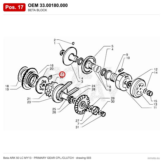 BETA BLOCK – OEM 33.00180.000, position 17 on the Beta ARK 50 LC MY13 primary gear cpl./clutch drawing