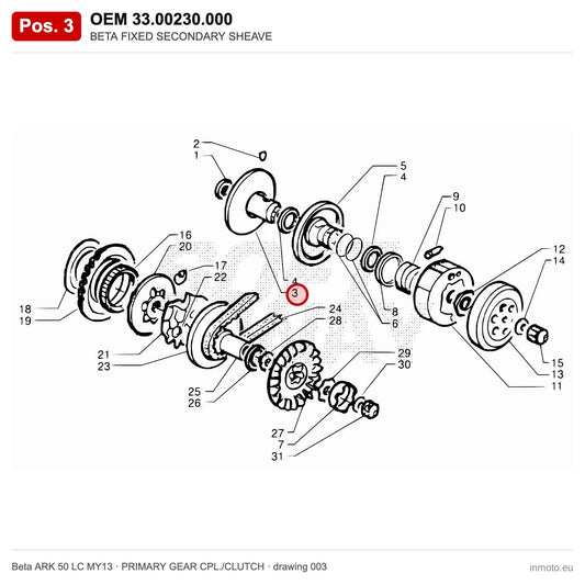 BETA FIXED SECONDARY SHEAVE – OEM 33.00230.000, position 3 on the Beta ARK 50 LC MY13 primary gear cpl./clutch drawing