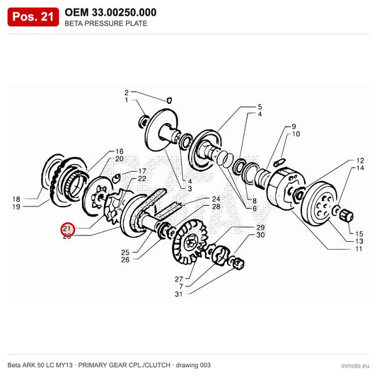 BETA PRESSURE PLATE – OEM 33.00250.000, position 21 on the Beta ARK 50 LC MY13 primary gear cpl./clutch drawing