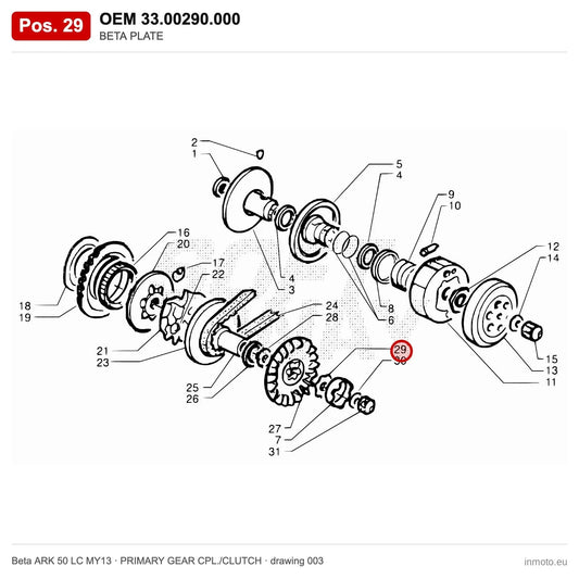 BETA PLATE – OEM 33.00290.000, position 29 on the Beta ARK 50 LC MY13 primary gear cpl./clutch drawing