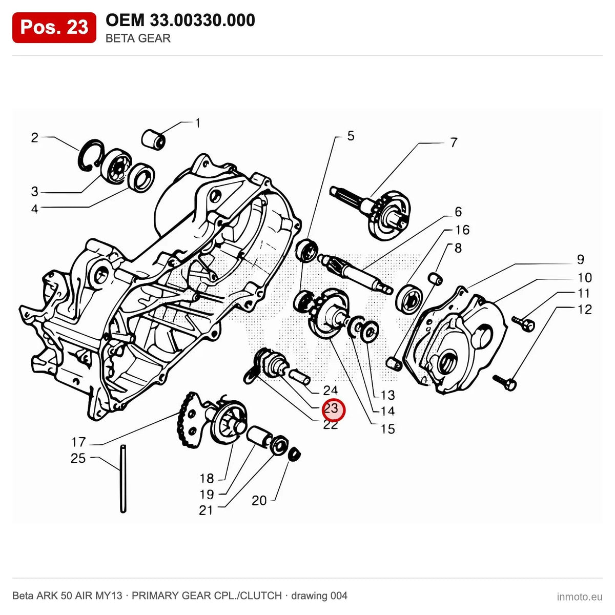BETA GEAR – OEM 33.00330.000, position 23 on the Beta ARK 50 AIR MY13 primary gear cpl./clutch drawing