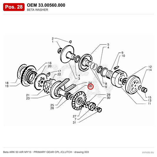 BETA WASHER – OEM 33.00560.000, position 28 on the Beta ARK 50 AIR MY13 primary gear cpl./clutch drawing