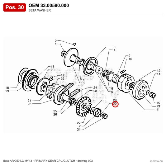 BETA WASHER – OEM 33.00580.000, position 30 on the Beta ARK 50 LC MY13 primary gear cpl./clutch drawing