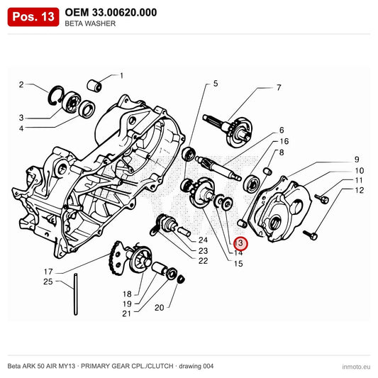 BETA WASHER – OEM 33.00620.000, position 13 on the Beta ARK 50 AIR MY13 primary gear cpl./clutch drawing