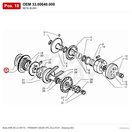 BETA BUSH – OEM 33.00640.000, position 18 on the Beta ARK 50 LC MY13 primary gear cpl./clutch drawing