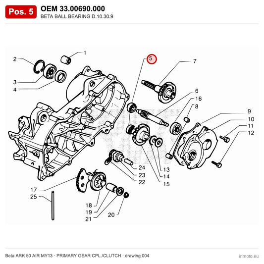 BETA BALL BEARING D.10.30.9 – OEM 33.00690.000, position 5 on the Beta ARK 50 AIR MY13 primary gear cpl./clutch drawing