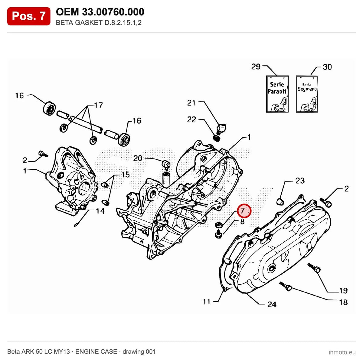 BETA GASKET D.8.2.15.1,2 – OEM 33.00760.000, position 7 on the Beta ARK 50 LC MY13 engine case drawing