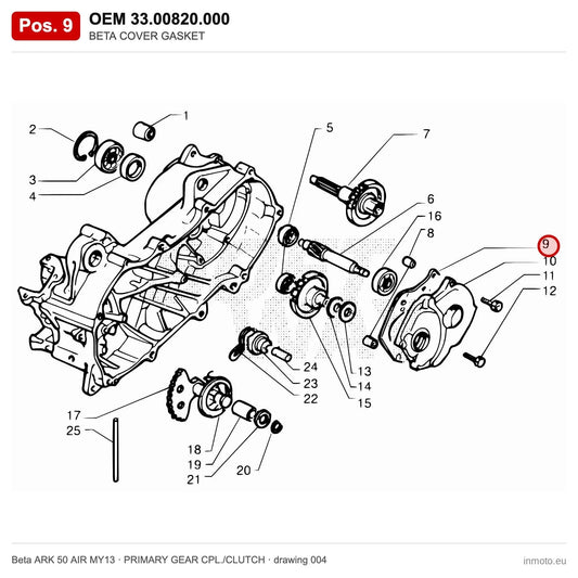 BETA COVER GASKET – OEM 33.00820.000, position 9 on the Beta ARK 50 AIR MY13 primary gear cpl./clutch drawing