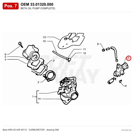 BETA OIL PUMP COMPLETE) – OEM 33.01320.000, position 7 on the Beta ARK 50 AIR MY13 carburetor drawing