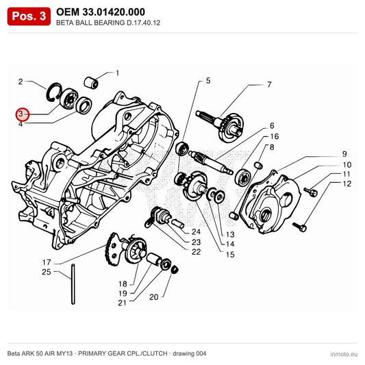BETA BALL BEARING D.17.40.12 – OEM 33.01420.000, position 3 on the Beta ARK 50 AIR MY13 primary gear cpl./clutch drawing