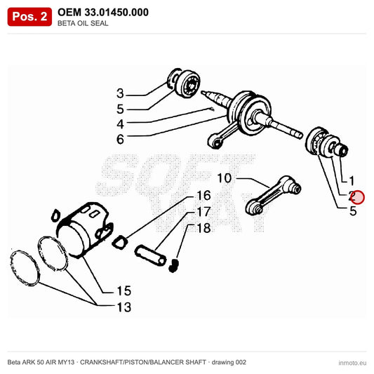 BETA OIL SEAL – OEM 33.01450.000, position 2 on the Beta ARK 50 AIR MY13 crankshaft/piston/balancer shaft drawing