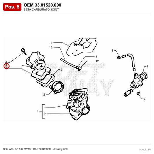 BETA CARBURATO JOINT – OEM 33.01520.000, position 5 on the Beta ARK 50 AIR MY13 carburetor drawing