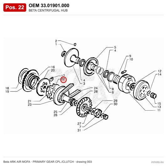 BETA CENTRIFUGAL HUB – OEM 33.01901.000, position 22 on the Beta ARK AIR MOFA primary gear cpl./clutch drawing