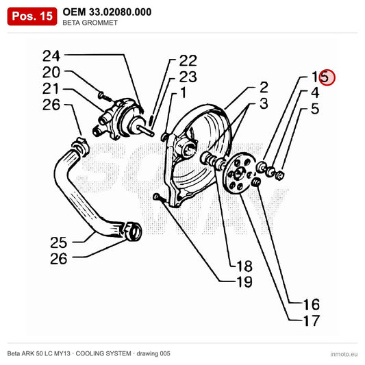 BETA GROMMET – OEM 33.02080.000, position 15 on the Beta ARK 50 LC MY13 cooling system drawing