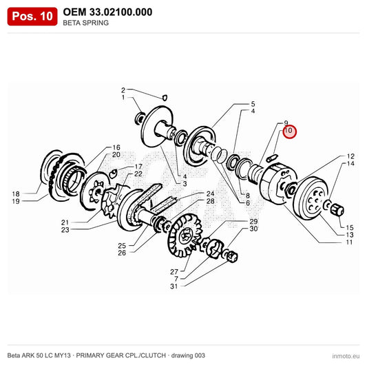 BETA SPRING – OEM 33.02100.000, position 10 on the Beta ARK 50 LC MY13 primary gear cpl./clutch drawing