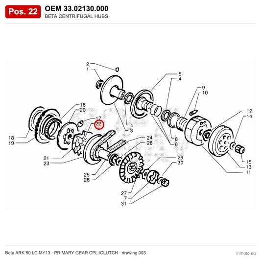 BETA CENTRIFUGAL HUBS – OEM 33.02130.000, position 22 on the Beta ARK 50 LC MY13 primary gear cpl./clutch drawing