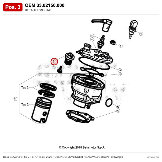 BETA TERMOSTAT – OEM 33.02150.000, position 3 on the Beta BLACK RR 50 2T SPORT LS 2026 cylinder/cylinder head/valvetrain drawing