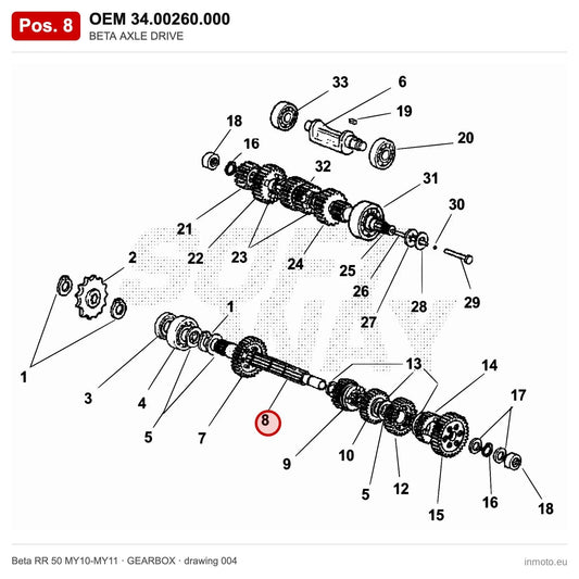 BETA AXLE DRIVE – OEM 34.00260.000, position 8 on the Beta RR 50 MY10-MY11 gearbox drawing