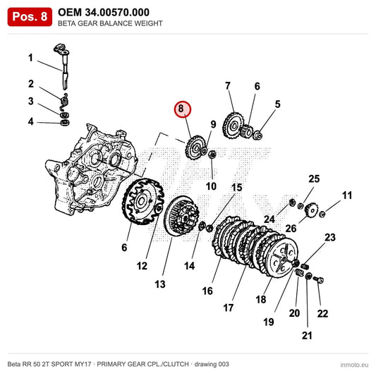 BETA GEAR BALANCE WEIGHT – OEM 34.00570.000, position 8 on the Beta RR 50 2T SPORT MY17 primary gear cpl./clutch drawing