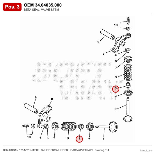 BETA SEAL, VALVE STEM – OEM 34.04035.000, position 3 on the Beta URBAN 125 MY11-MY12 cylinder/cylinder head/valvetrain drawing