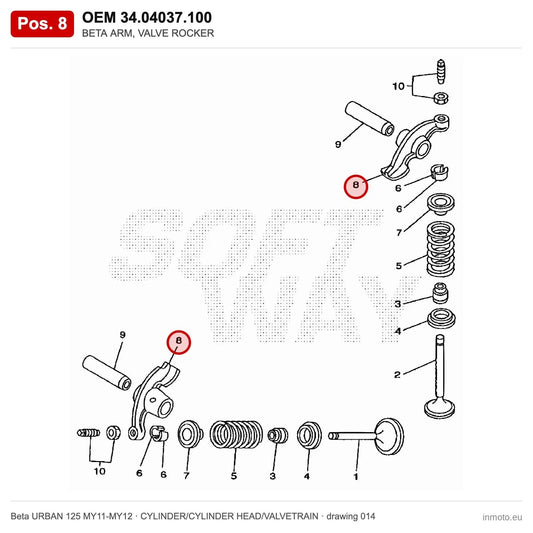 BETA ARM, VALVE ROCKER – OEM 34.04037.100, position 8 on the Beta URBAN 125 MY11-MY12 cylinder/cylinder head/valvetrain drawing