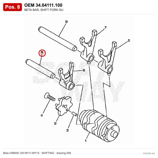 BETA BAR, SHIFT FORK GU – OEM 34.04111.100, position 8 on the Beta URBAN 125 MY11-MY12 shifting drawing