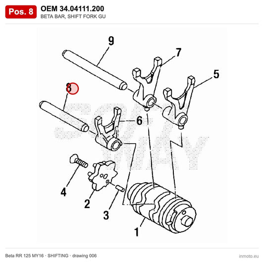 BETA BAR, SHIFT FORK GU – OEM 34.04111.200, position 8 on the Beta RR 125 MY16 shifting drawing