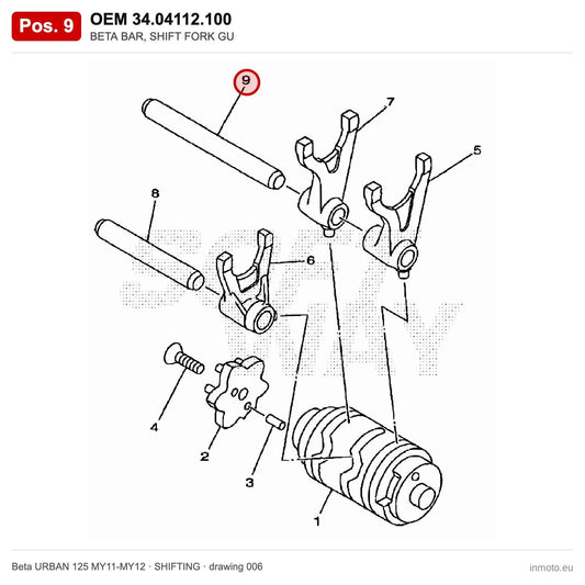 BETA BAR, SHIFT FORK GU – OEM 34.04112.100, position 9 on the Beta URBAN 125 MY11-MY12 shifting drawing