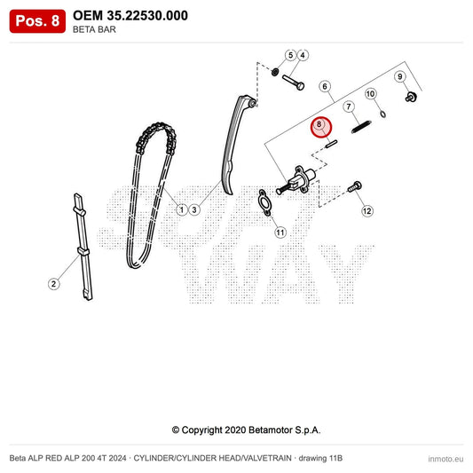 BETA BAR – OEM 35.22530.000, position 8 on the Beta ALP RED ALP 200 4T 2024 cylinder/cylinder head/valvetrain drawing