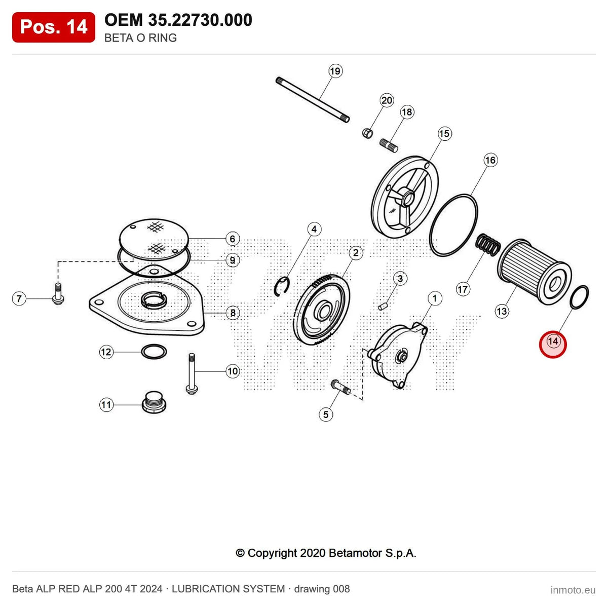 BETA O RING – OEM 35.22730.000, position 14 on the Beta ALP RED ALP 200 4T 2024 lubrication system drawing