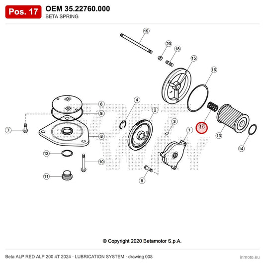 BETA SPRING – OEM 35.22760.000, position 17 on the Beta ALP RED ALP 200 4T 2024 lubrication system drawing