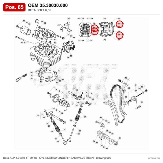 BETA BOLT 6,55 – OEM 35.30030.000, position 65 on the Beta ALP 4.0 350 4T MY18 cylinder/cylinder head/valvetrain drawing