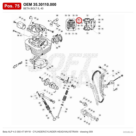 BETA BOLT 6, 40 – OEM 35.30110.000, position 75 on the Beta ALP 4.0 350 4T MY18 cylinder/cylinder head/valvetrain drawing