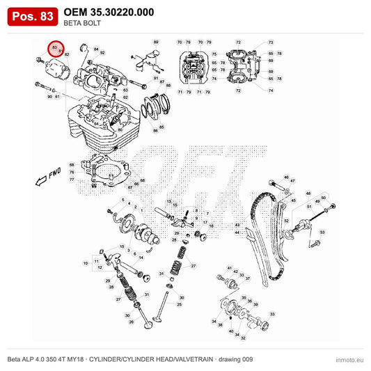 BETA BOLT – OEM 35.30220.000, position 83 on the Beta ALP 4.0 350 4T MY18 cylinder/cylinder head/valvetrain drawing