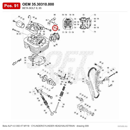 BETA BOLT 8, 65 – OEM 35.30310.000, position 91 on the Beta ALP 4.0 350 4T MY18 cylinder/cylinder head/valvetrain drawing