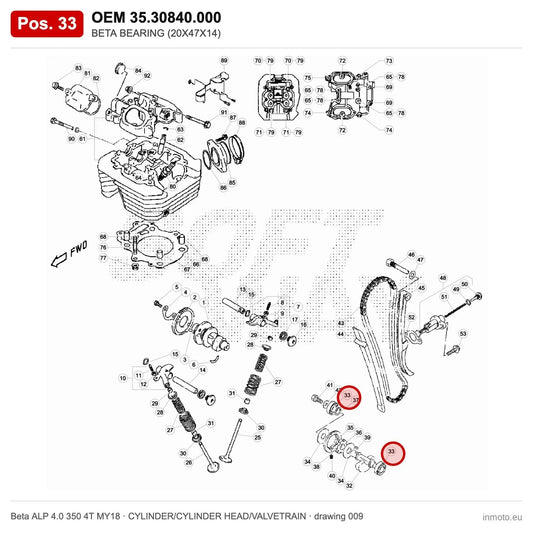 BETA BEARING (20X47X14) – OEM 35.30840.000, position 33 on the Beta ALP 4.0 350 4T MY18 cylinder/cylinder head/valvetrain drawing
