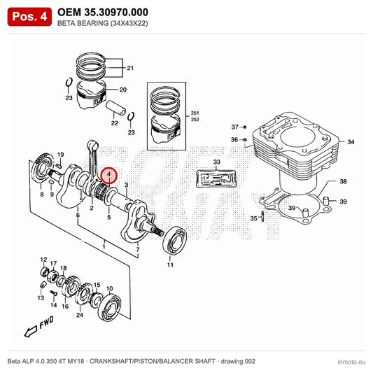 BETA BEARING (34X43X22) – OEM 35.30970.000, position 4 on the Beta ALP 4.0 350 4T MY18 crankshaft/piston/balancer shaft drawing