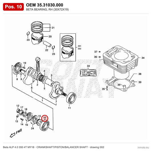 BETA BEARING, RH (30X72X19) – OEM 35.31030.000, position 10 on the Beta ALP 4.0 350 4T MY18 crankshaft/piston/balancer shaft drawing