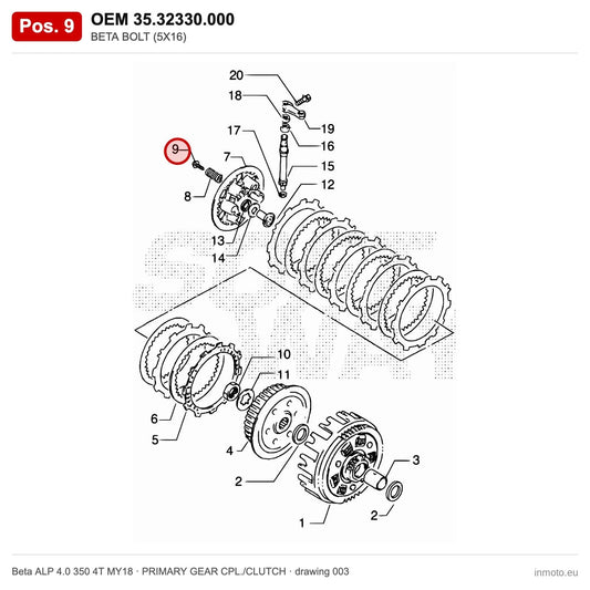BETA BOLT (5X16) – OEM 35.32330.000, position 9 on the Beta ALP 4.0 350 4T MY18 primary gear cpl./clutch drawing