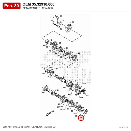 BETA BEARING, 17X40X12 – OEM 35.32910.000, position 30 on the Beta ALP 4.0 350 4T MY18 gearbox drawing